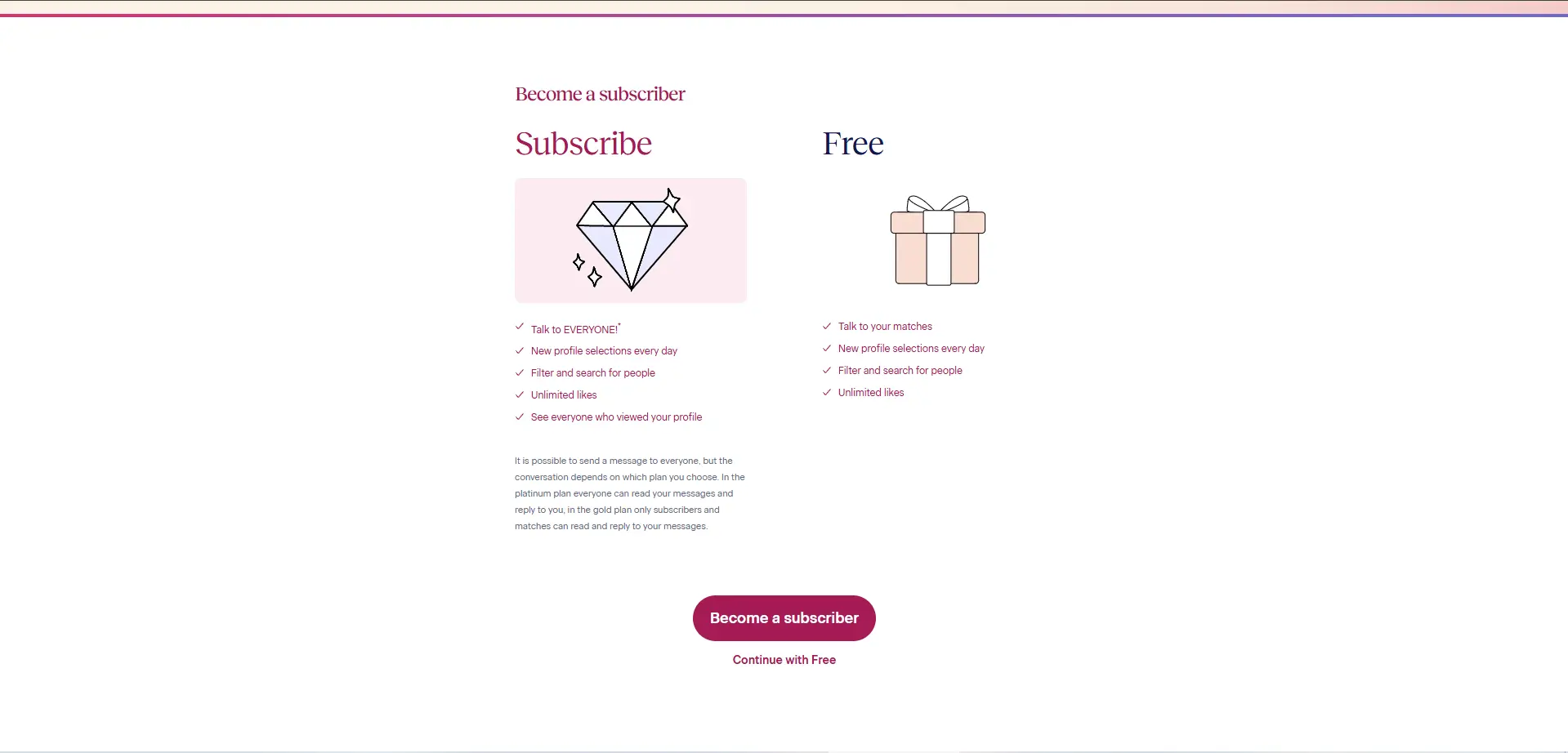 A comparison of OurTime free features versus paid subscriber benefits.