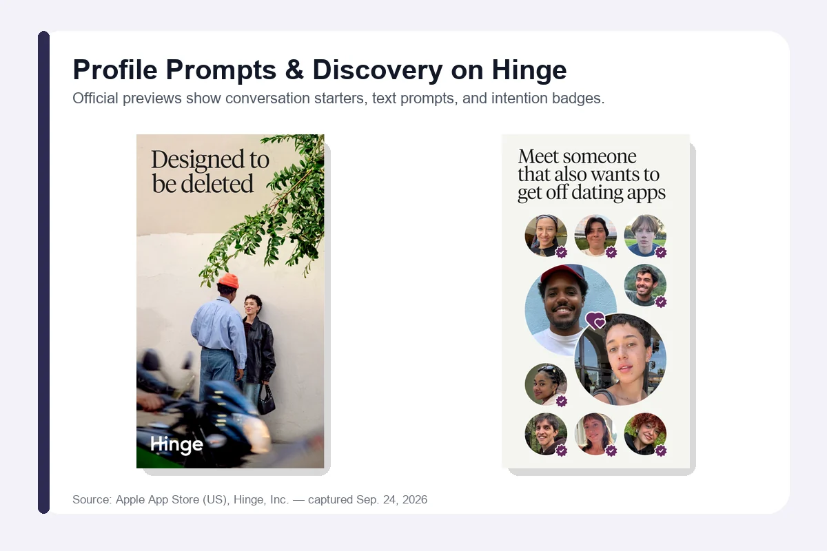 Hinge Preferred education and career filters for professional singles