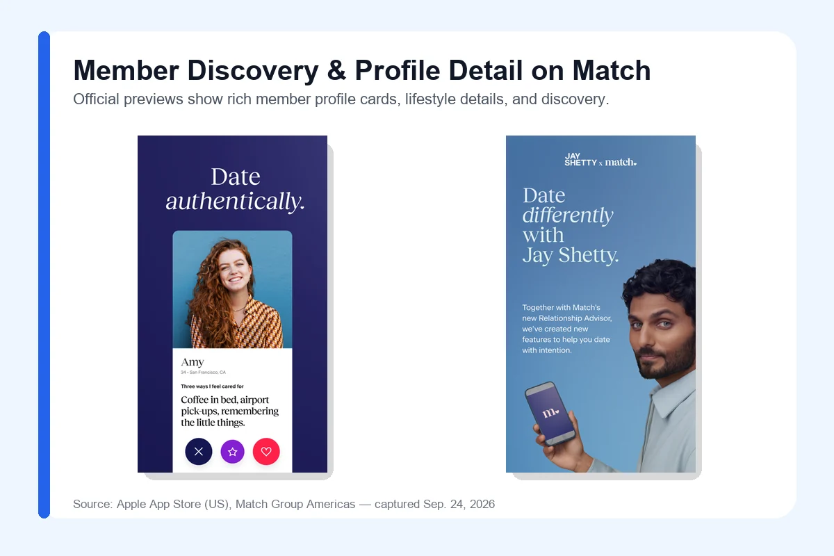 Match.com Private Mode privacy settings for professional daters
