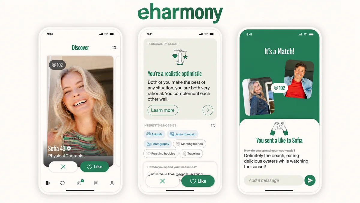 eharmony compatibility report showing spiritual alignment scores