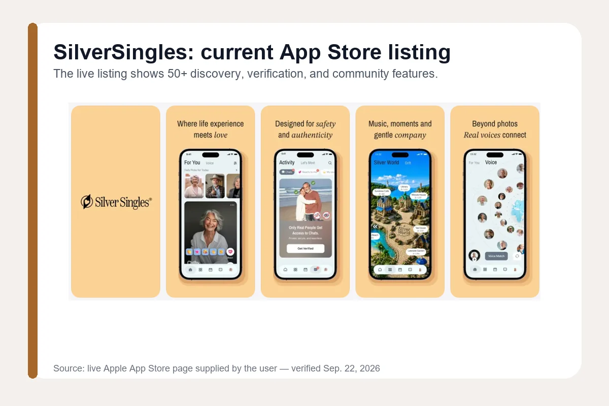 Current SilverSingles App Store listing showing mature member discovery and profile verification