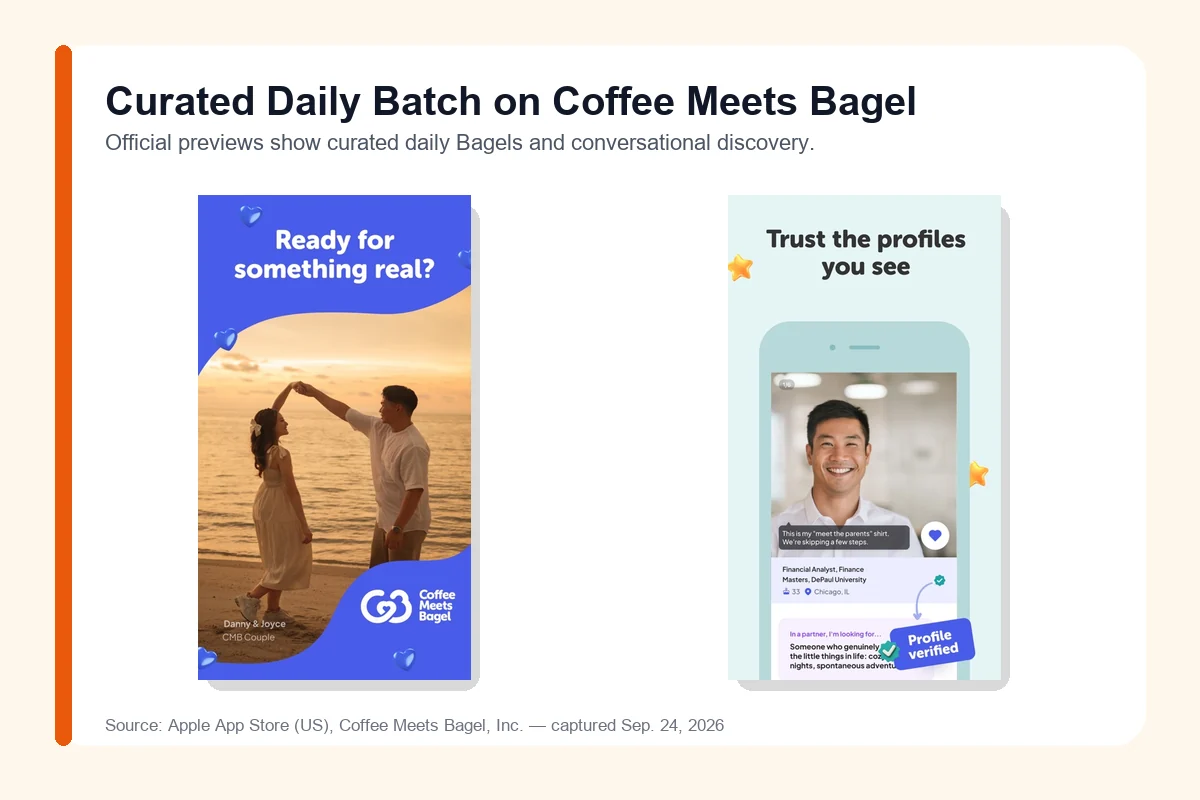 Coffee Meets Bagel daily noon Bagel delivery and 7-day chat timer for busy professionals