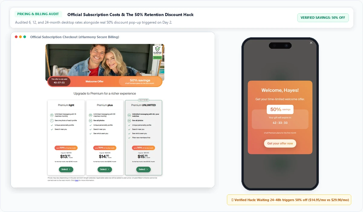 eHarmony 2026 subscription pricing plans and real 50% discount promotional offer screen