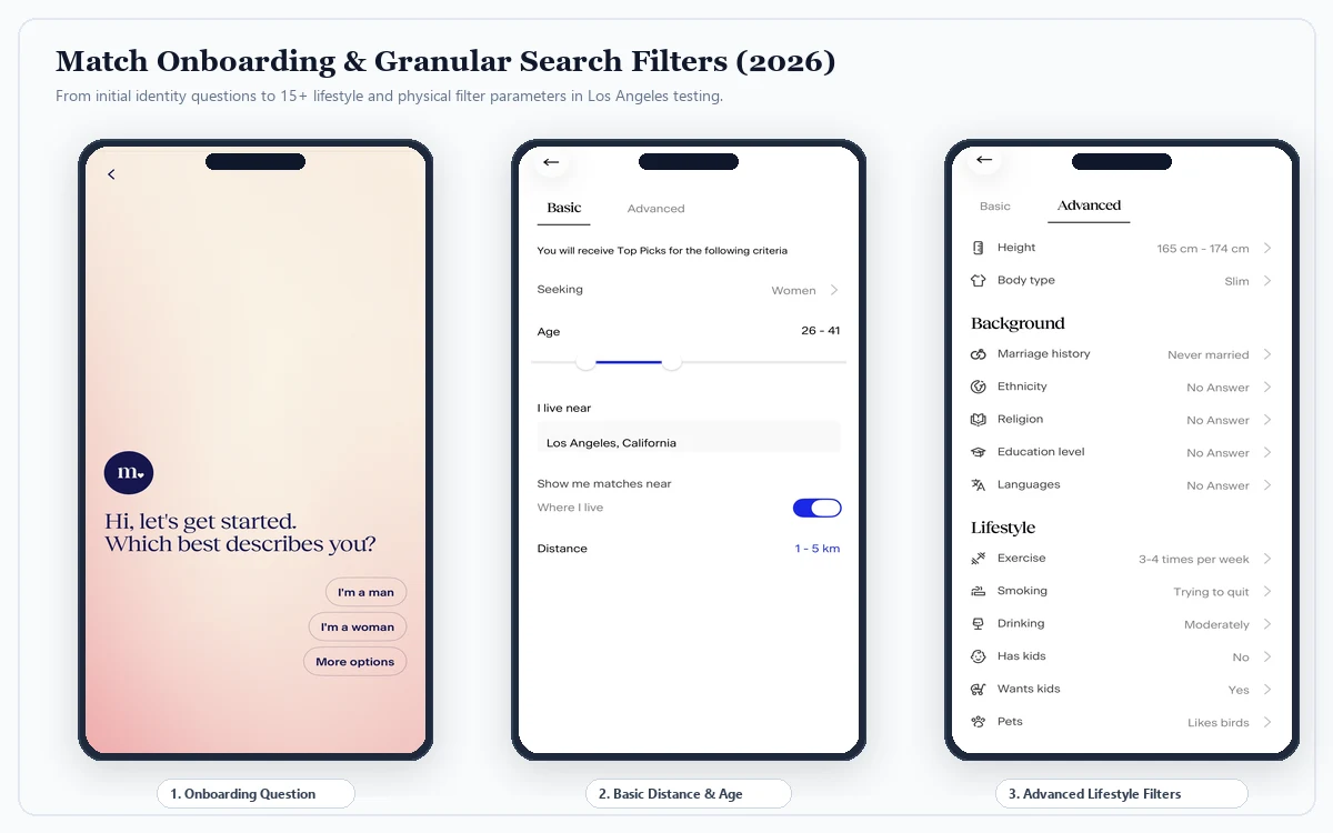 Match 2026 mobile app onboarding and advanced search filter parameters including age distance and lifestyle criteria