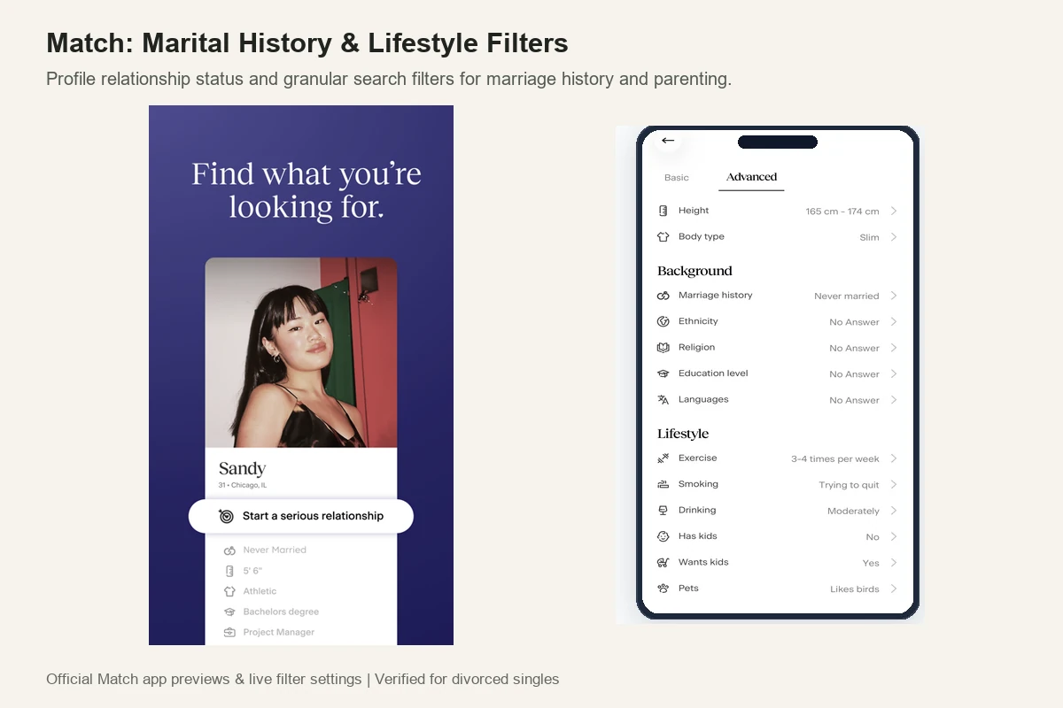 Match.com custom search filters and member browsing on best dating sites