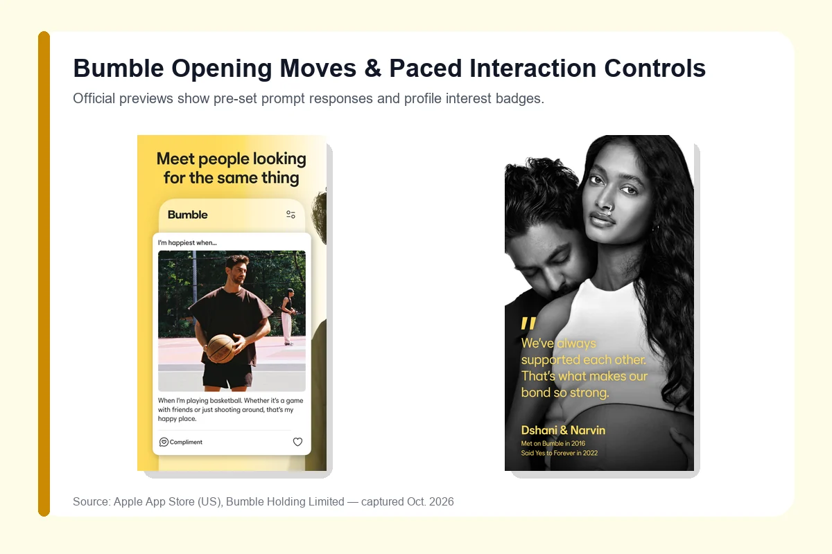 Bumble 24-hour match countdown timer and Opening Moves prompt interface